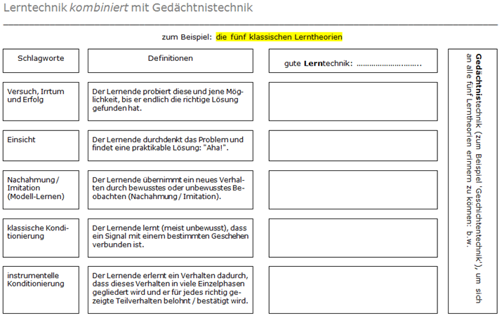 fr teilnehmer an der so genannten ausbildereignungsprfung nach aevo hat dieses beispiel einen zustzlichen nutzen es liefert eine anregung - Aevo Praktische Prfung Beispiele fr teilnehmer an der so genannten ausbildereignungsprfung nach aevo hat dieses beispiel einen zustzlichen nutzen es liefert eine anregung - Aevo Praktische Prfung Beispiele